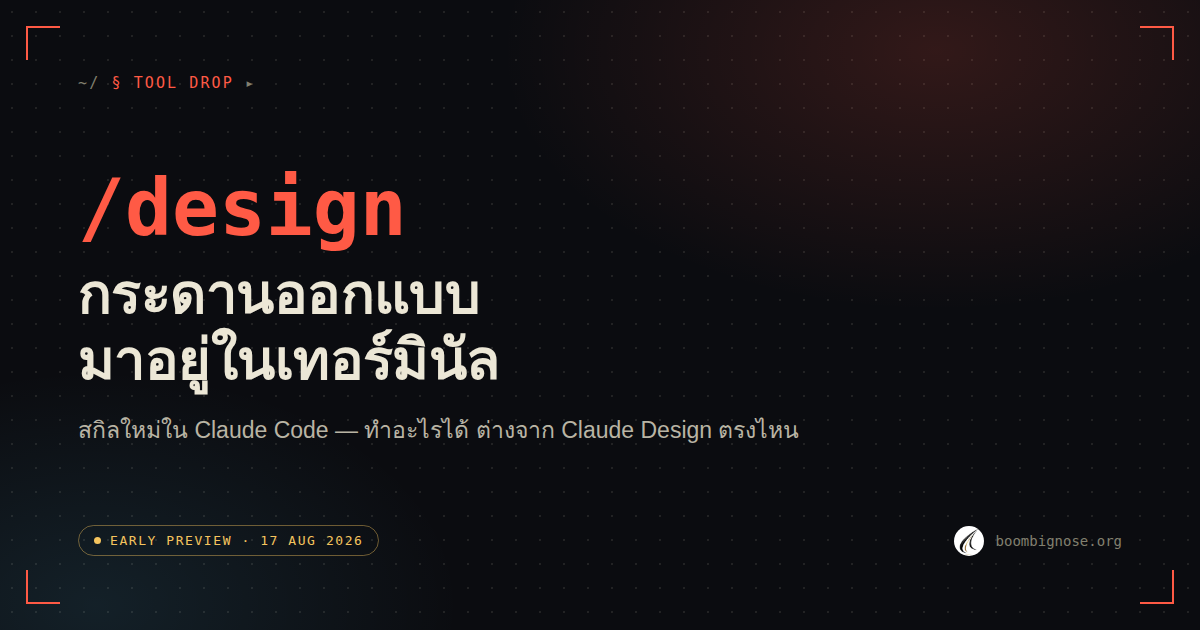 /design ใน Claude Code: กระดานออกแบบมาอยู่ในเทอร์มินัล